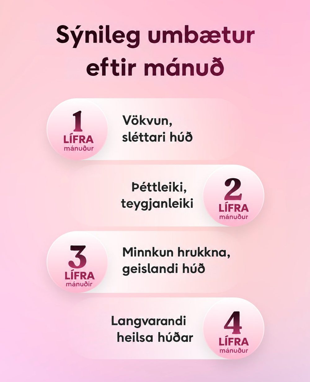 LÍFRA Pro Kollagenhlaup