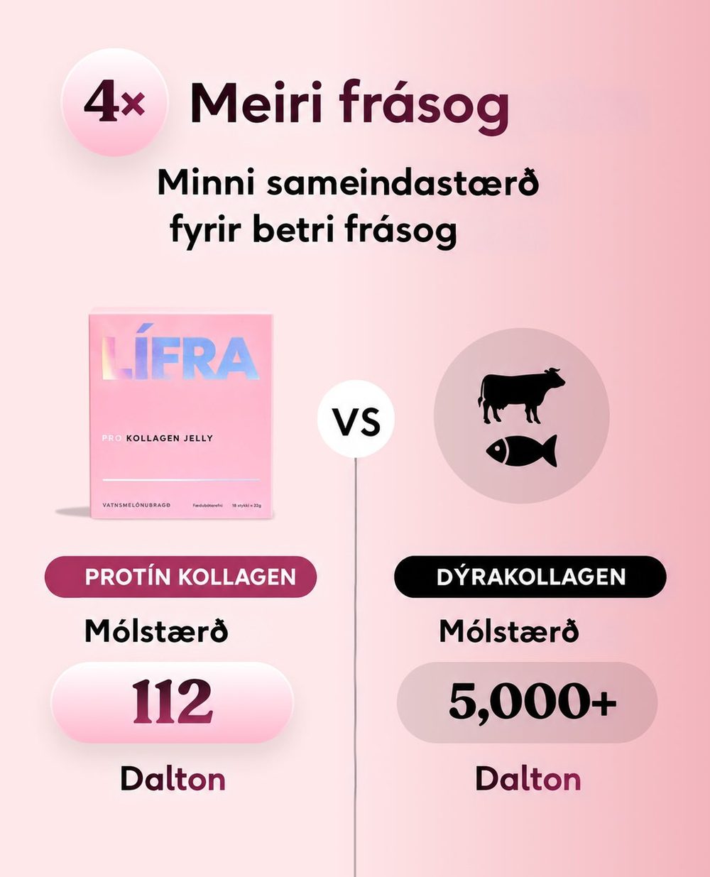 LÍFRA Pro Kollagenhlaup