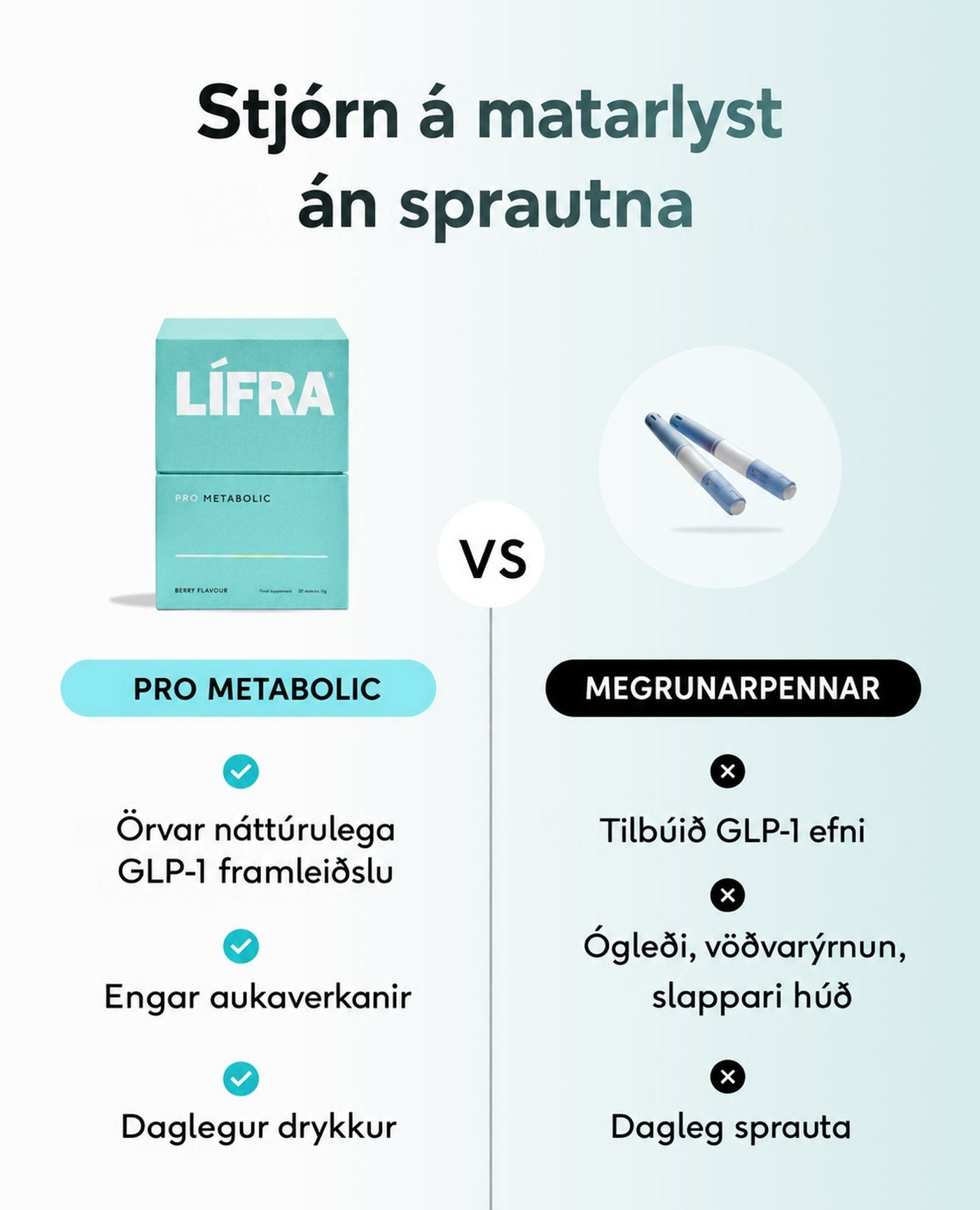 LÍFRA Pro Metabolic