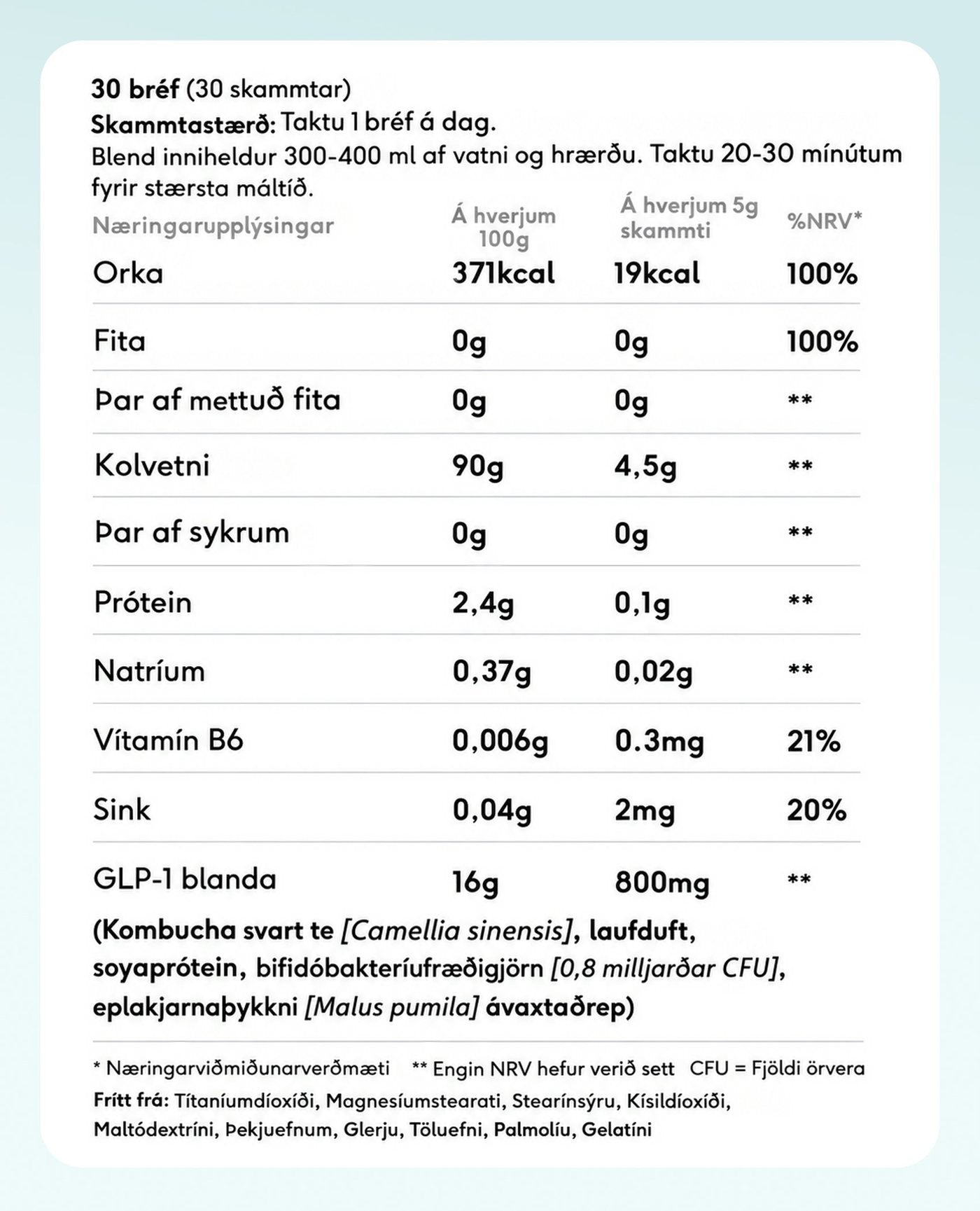 LÍFRA Pro Metabolic