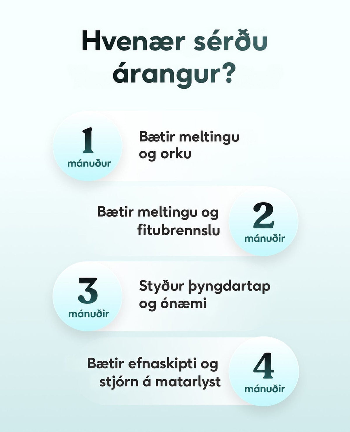 LÍFRA Pro Metabolic